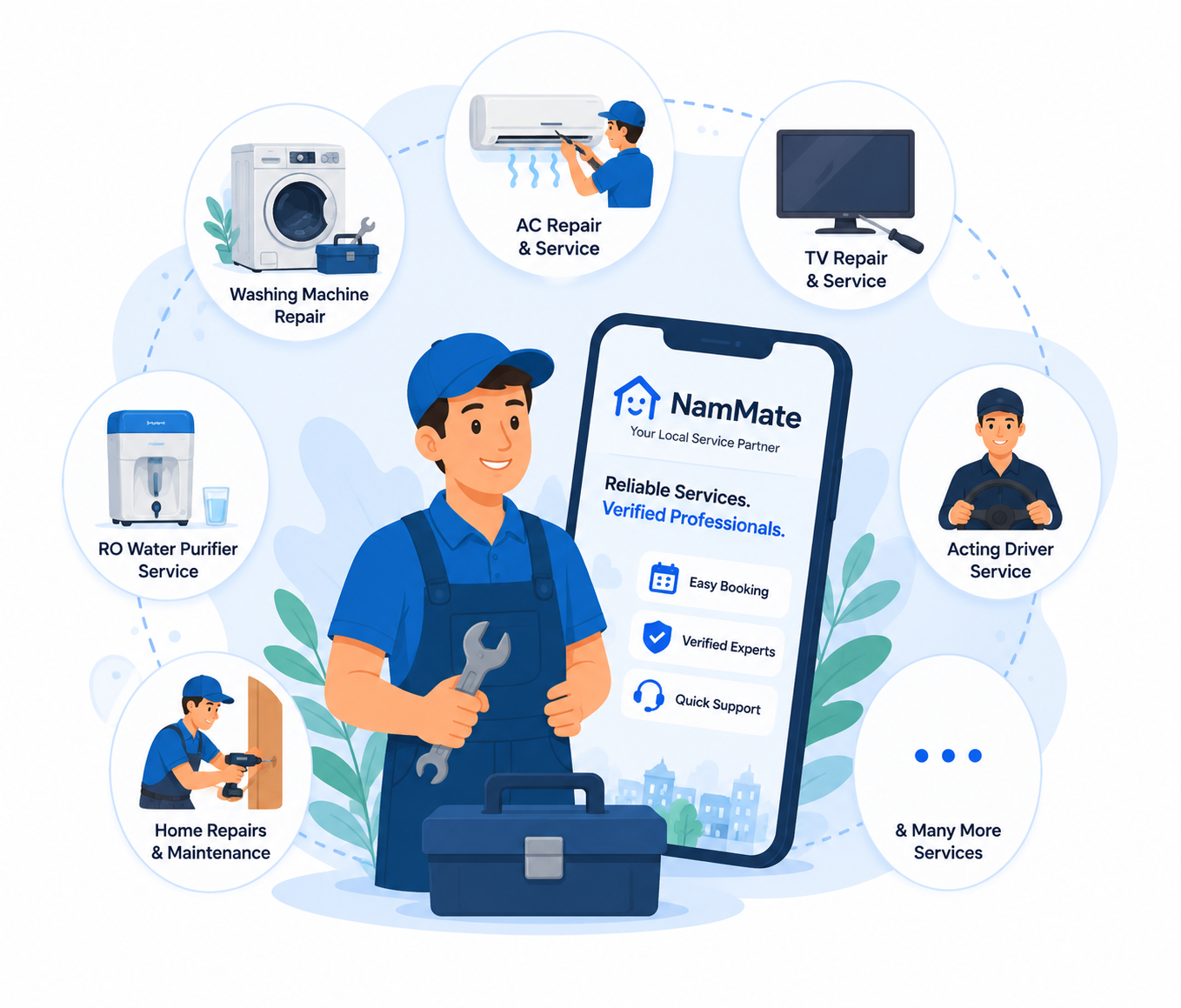NamMate multiple local services